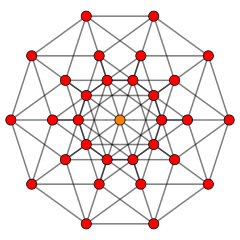 A 2D orthogonal projection of a 5-cube